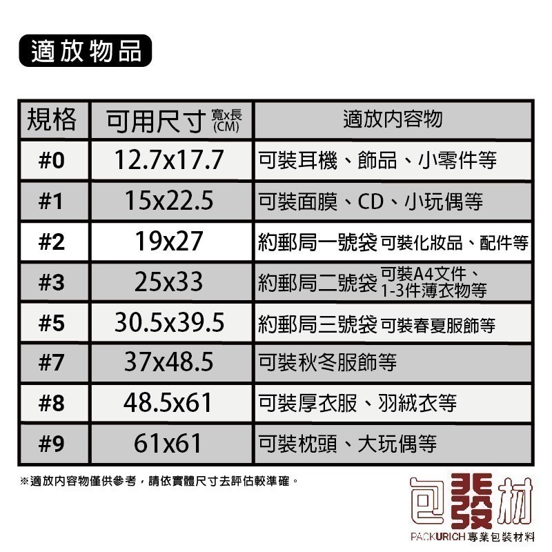 [含稅附發票]台灣現貨 破壞袋 便利袋 快遞袋 交貨便 店到店 超商袋 網路賣家包材 物流袋 包裝袋 紫色 粉色 包發材-細節圖3