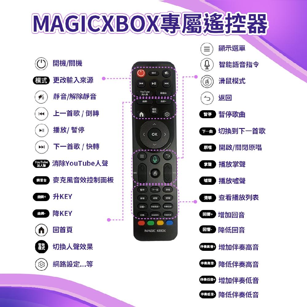 MAGIC XBOX 魔術音響 魔術盒子 電視盒 音響 藍芽音響 機上盒 擴大機 麥克風 卡拉OK KTV 多合一喇叭-細節圖4