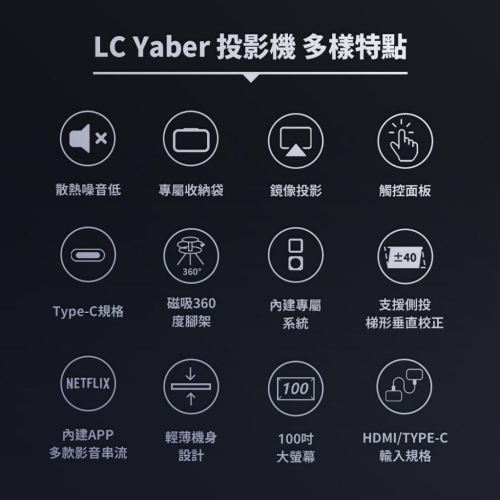 [台灣出貨] LC Yaber 掌上投影機 投影機 口袋投影機 超輕薄掌上投影機 微型投影機 投影儀 智能投影機 露營-細節圖5