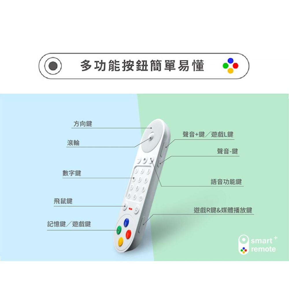 [Play ! Remote 次世代]智慧遙控器 藍芽遙控器 遙控器 萬用遙控器 語音遙控器 電視遙控器 tv soga-細節圖2