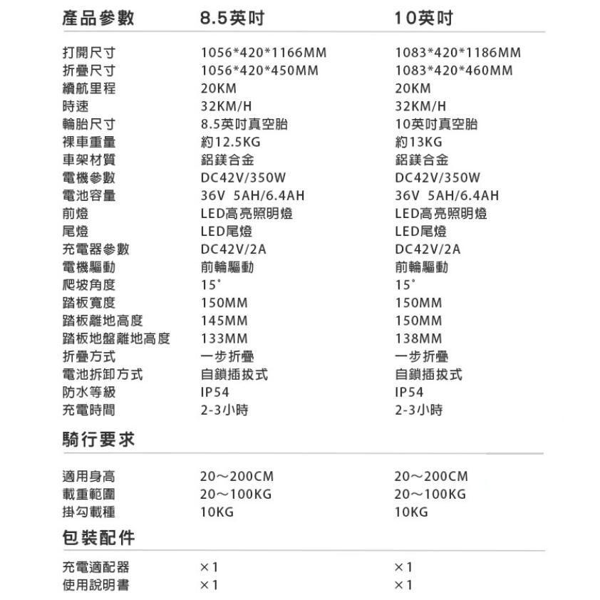 [新北實體店可試乘] X7滑板車 越野滑板車 鋁合金滑板車 電動滑板車 成人滑板車 代步車 代步滑板車 摺疊滑板車-細節圖8