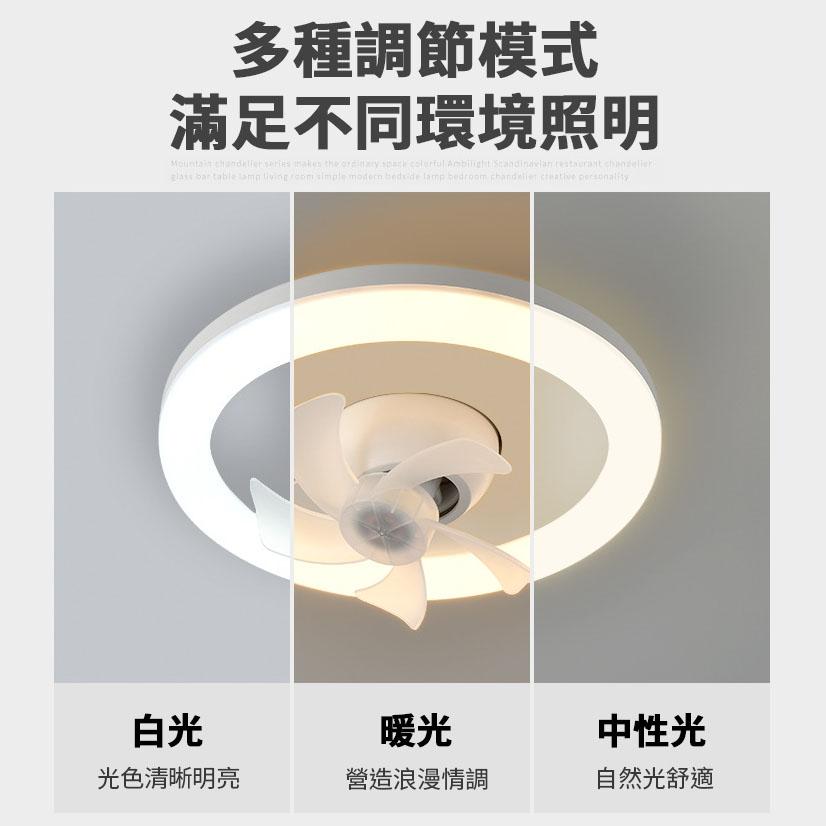 [台灣出貨 E27燈泡]吊扇燈 電扇燈 風扇燈泡 燈泡 電風扇 通風扇 360度吊扇 遙控風扇 遙控風扇燈 LED燈-細節圖2