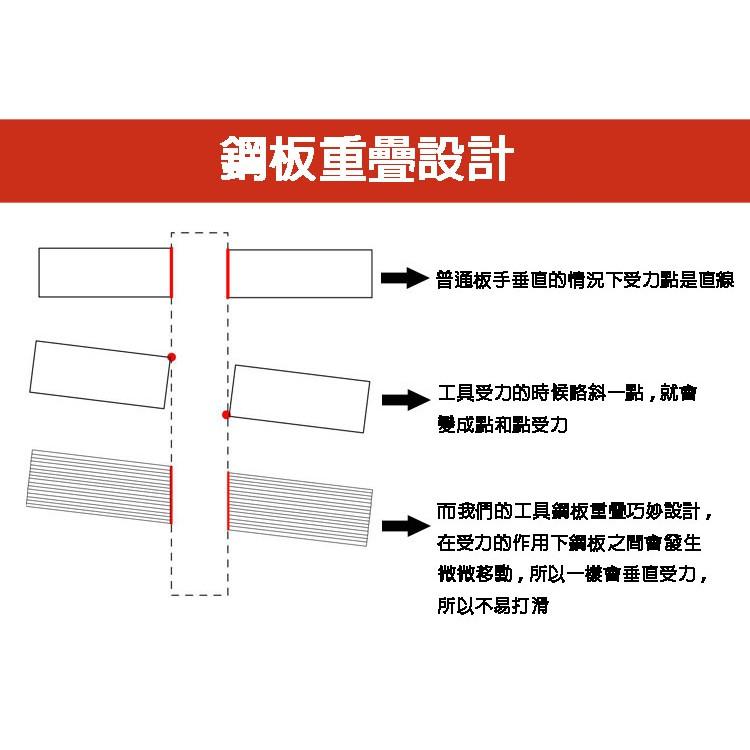 *台灣發貨*魔力扳手 韓國同款 Magic Wrench 熱銷工具 萬用板手9mm~45mm 萬用扳手 多對應雙頭板手-細節圖4