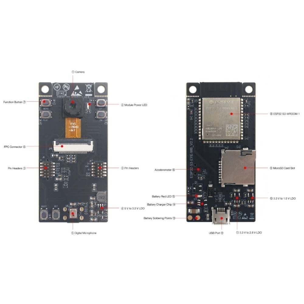 [物聯汪汪] 含稅附發票~ ESP32-S3-EYE 圖像、語音等人工智慧開發板(新版ESP-EYE)-細節圖3