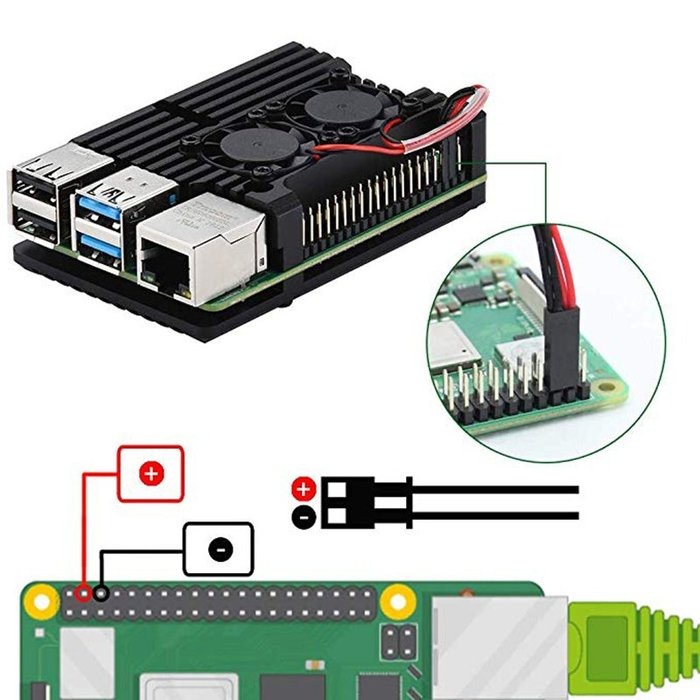 [物聯汪汪] 含稅附發票~樹莓派4代雙風扇Raspberry Pi 4 Model B 鋁合金盒子4B散熱殼配件-黑色-細節圖5