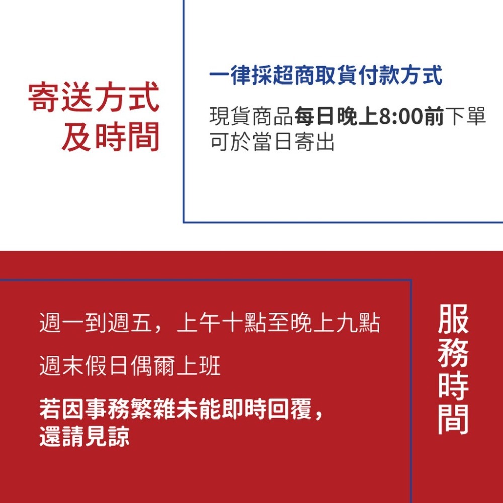 [物聯汪汪] 含稅附發票~Raspberry Pi 4樹莓派適用小米8 QC3.0 5V3A電源帶開關Type-C線-細節圖8