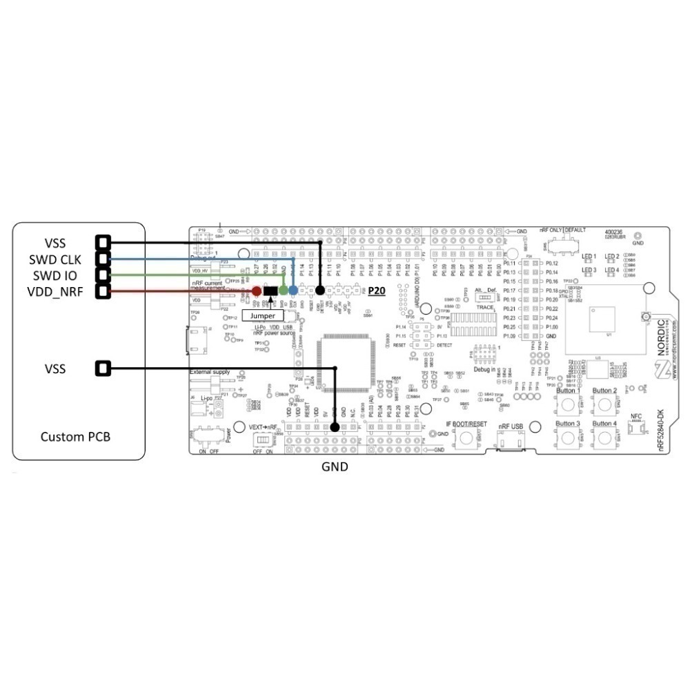 [物聯汪汪] 含稅附發票~Nordic nRF52840-DK 藍牙 5 開發板取代 nRF52840-PDK-細節圖3