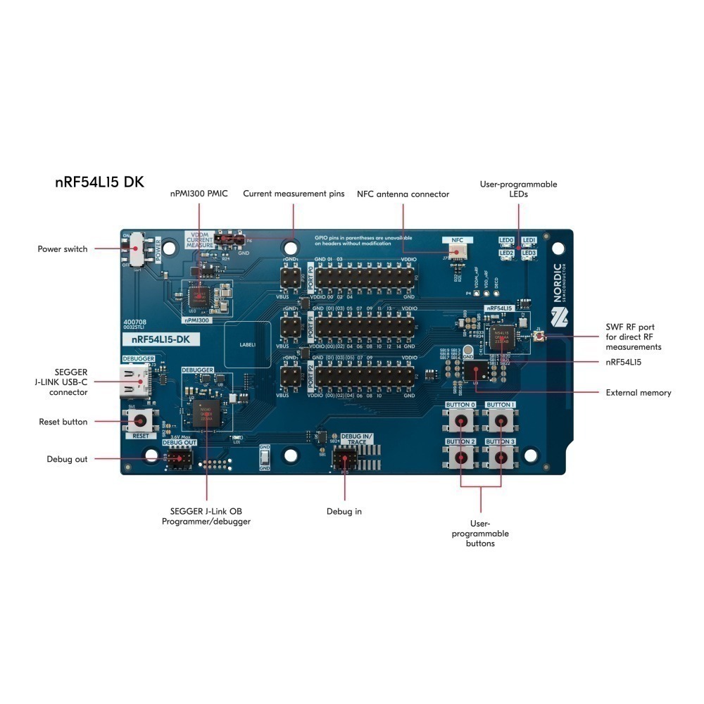 [物聯汪汪] 含稅附發票~ 原廠 Nordic nRF54L15 DK 開發套件 nRF54L15-DK-細節圖4