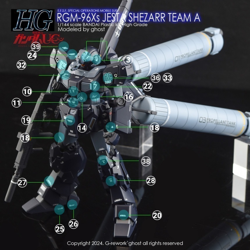 【Max模型小站】炎水貼 GHOST版 HG(112) RGM-96X 傑斯塔 A班裝備 高清 螢光水貼-細節圖2