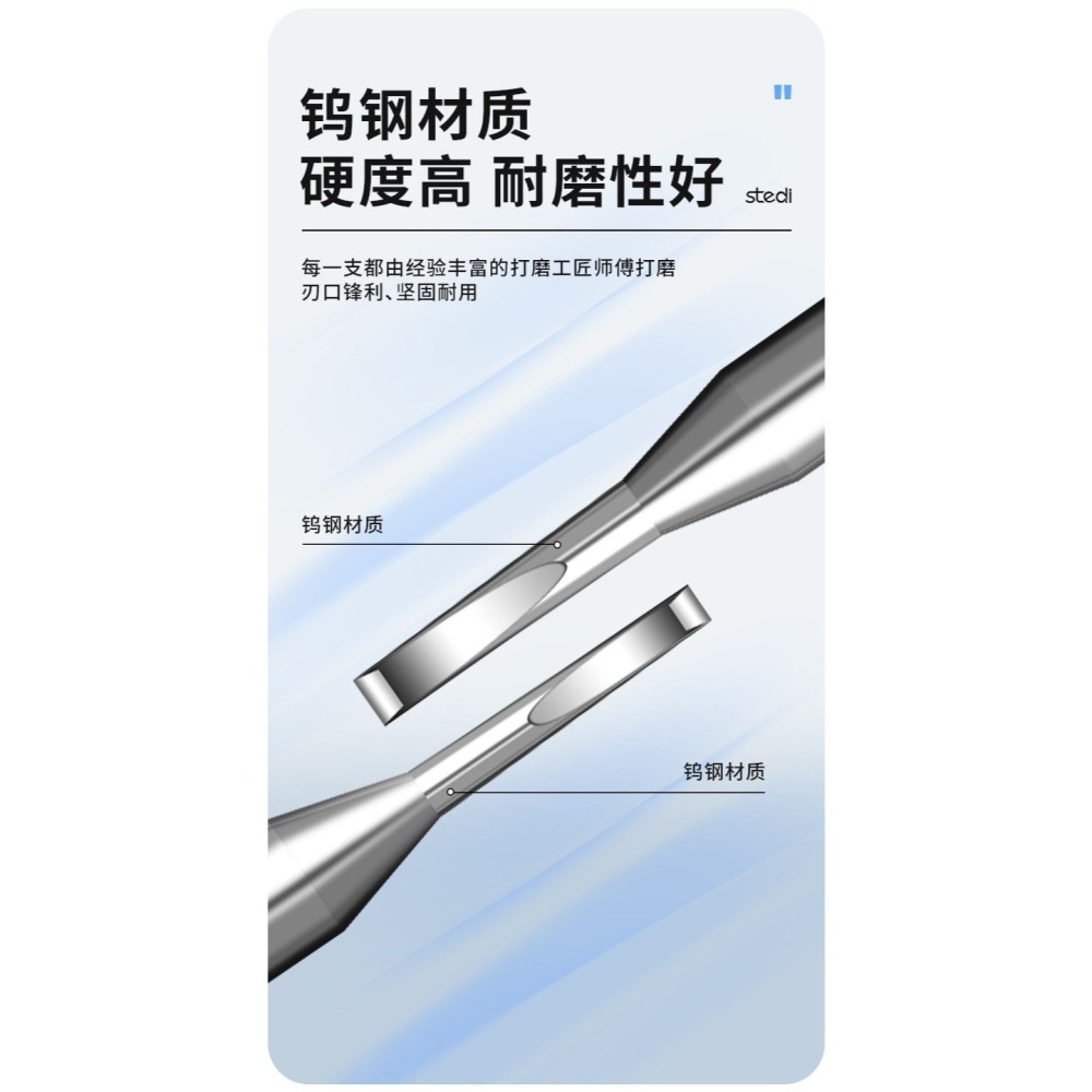 【Max模型小站】司特力 鎢鋼鏟刀 模型GK改造專用工具 修邊刻線平頭水口推刀頭 手柄-細節圖3