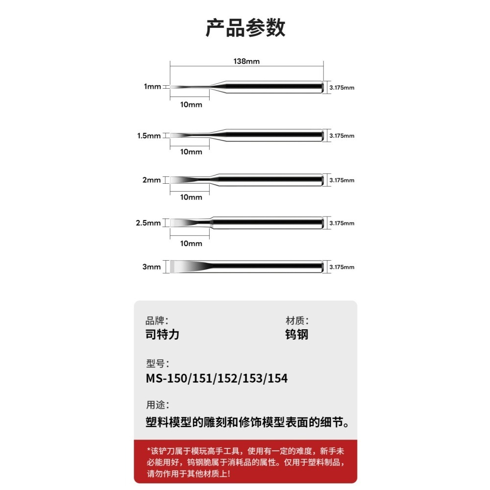 【Max模型小站】司特力 鎢鋼鏟刀 模型GK改造專用工具 修邊刻線平頭水口推刀頭 手柄-細節圖5