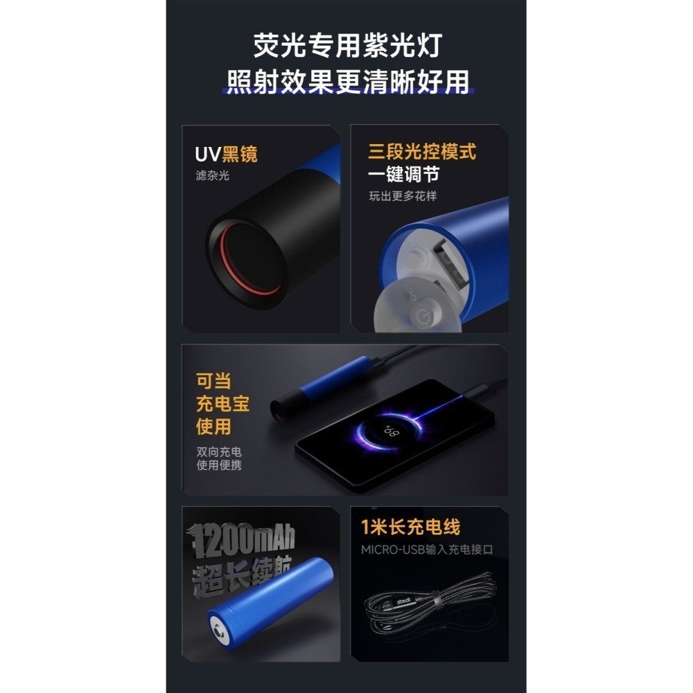 【Max模型小站】司特力 紫光燈 模型螢光滲線液 水貼 UV膠固化手電筒365nm MP-19-細節圖2