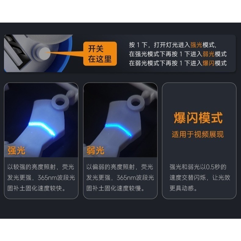 【Max模型小站】司特力 紫光燈 模型螢光滲線液 水貼 UV膠固化手電筒365nm MP-19-細節圖5