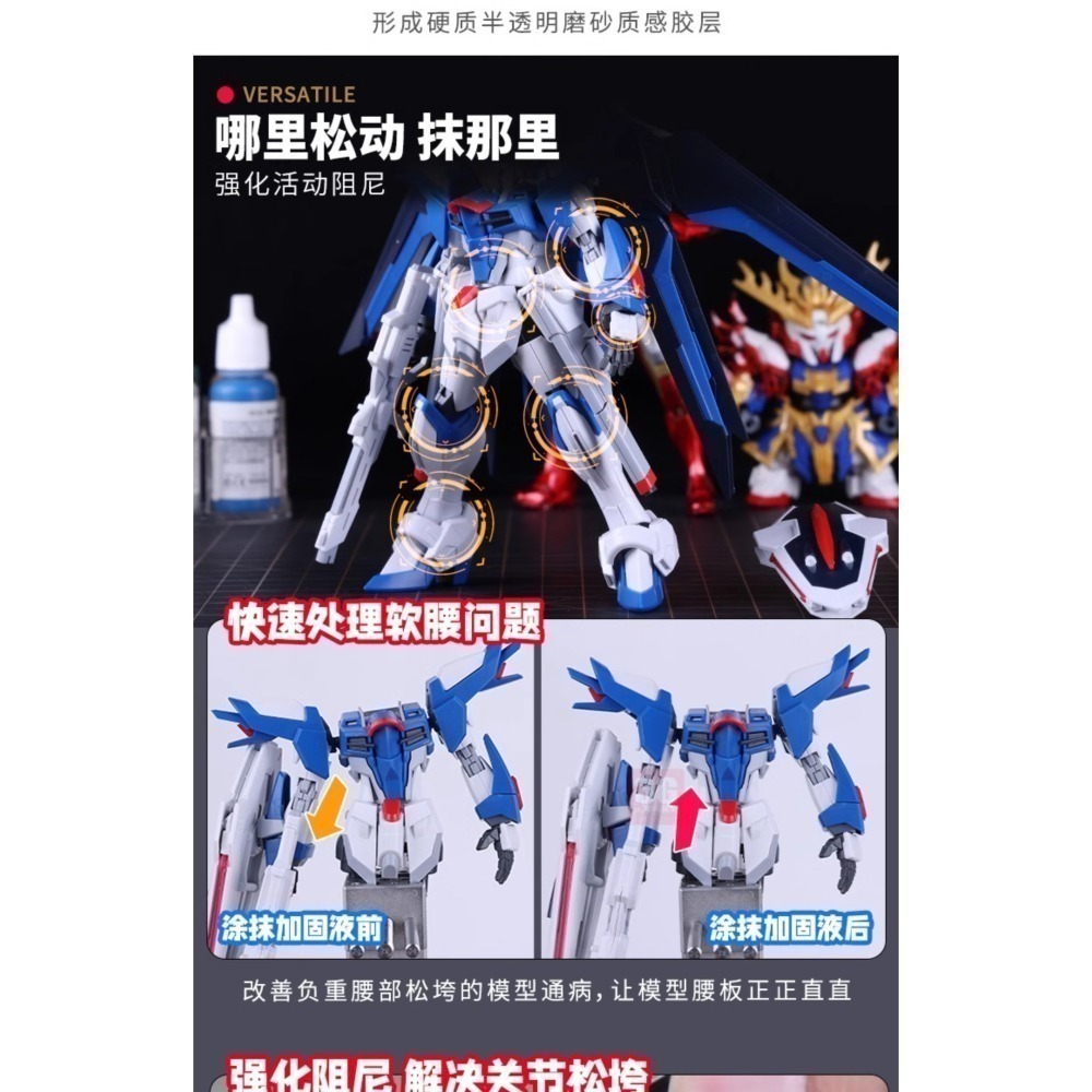 【Max模型小站】優速達 鋼彈軍模環保水性快速固化關節加固液 UA-92701-細節圖4