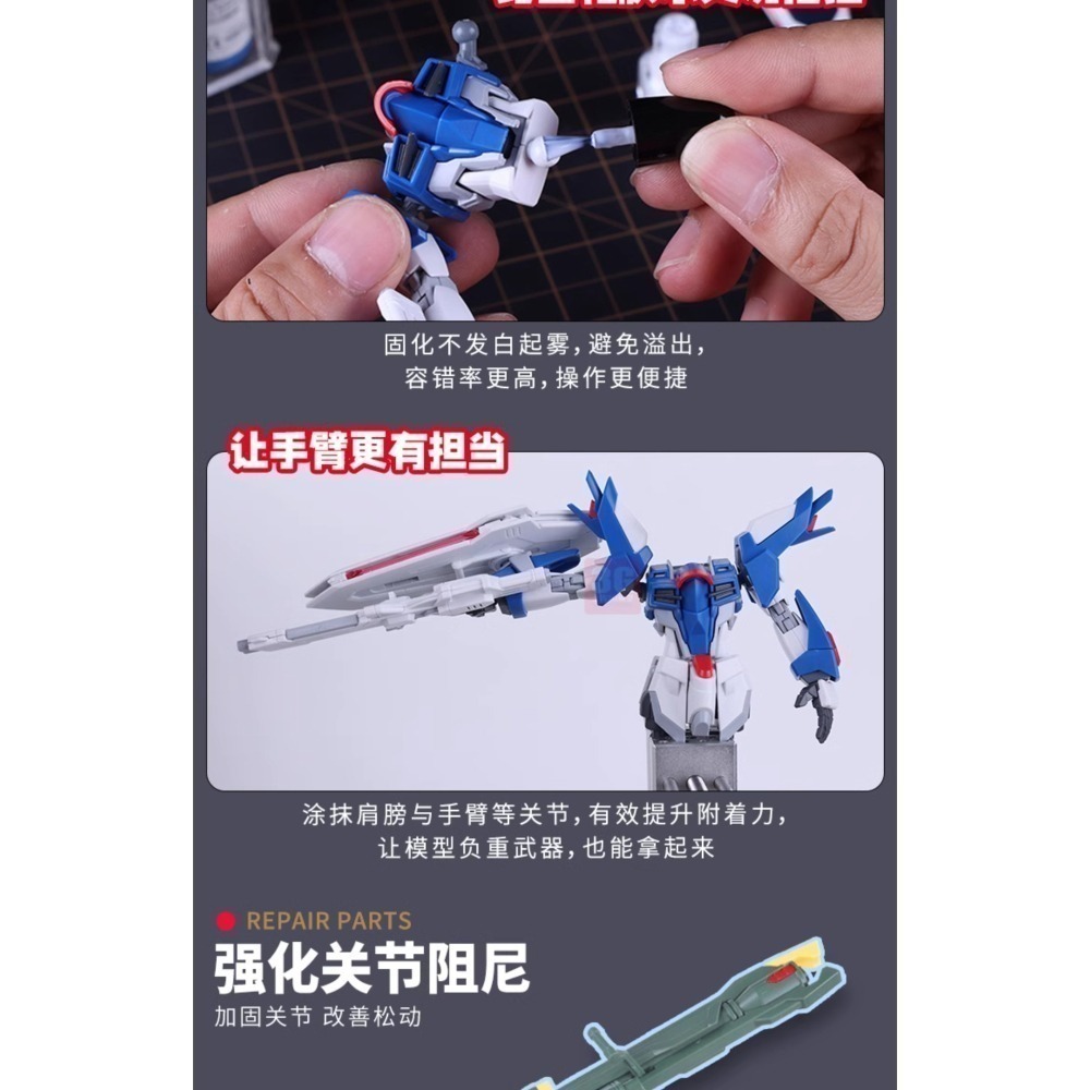 【Max模型小站】優速達 鋼彈軍模環保水性快速固化關節加固液 UA-92701-細節圖6