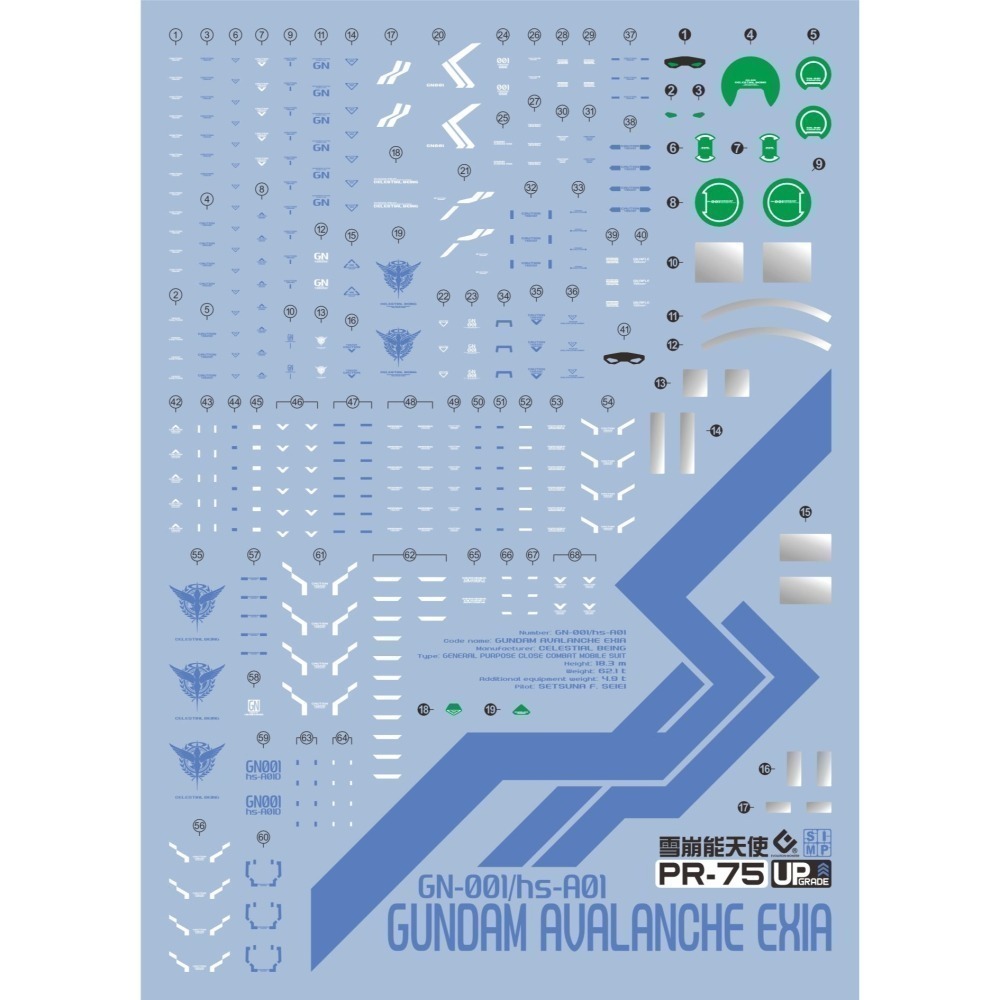 【Max模型小站】EVO RG(57) 雪崩能天使 鋼彈00V 突進型全裝備 螢光水貼-細節圖2