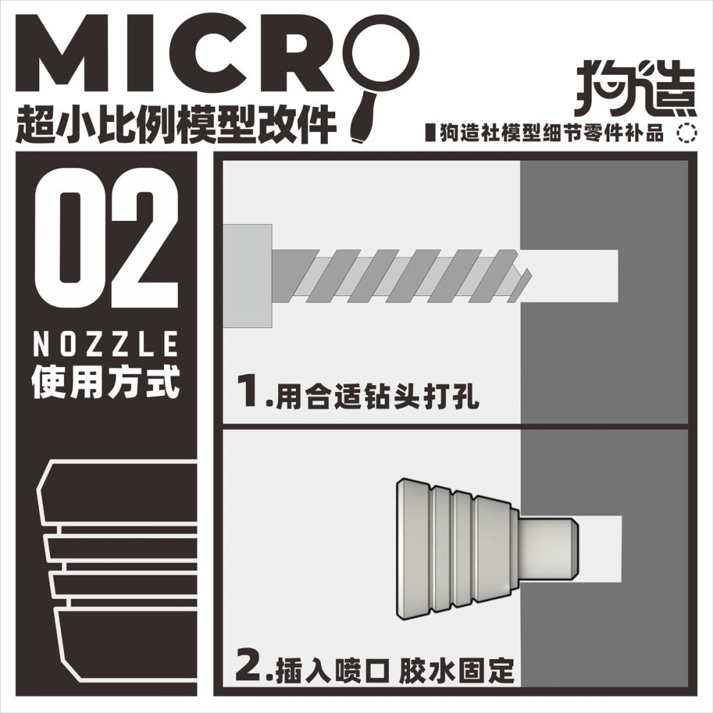 【Max模型小站】狗造社 MICRO-02 小比例微縮模型細節改件 通用-細節圖6
