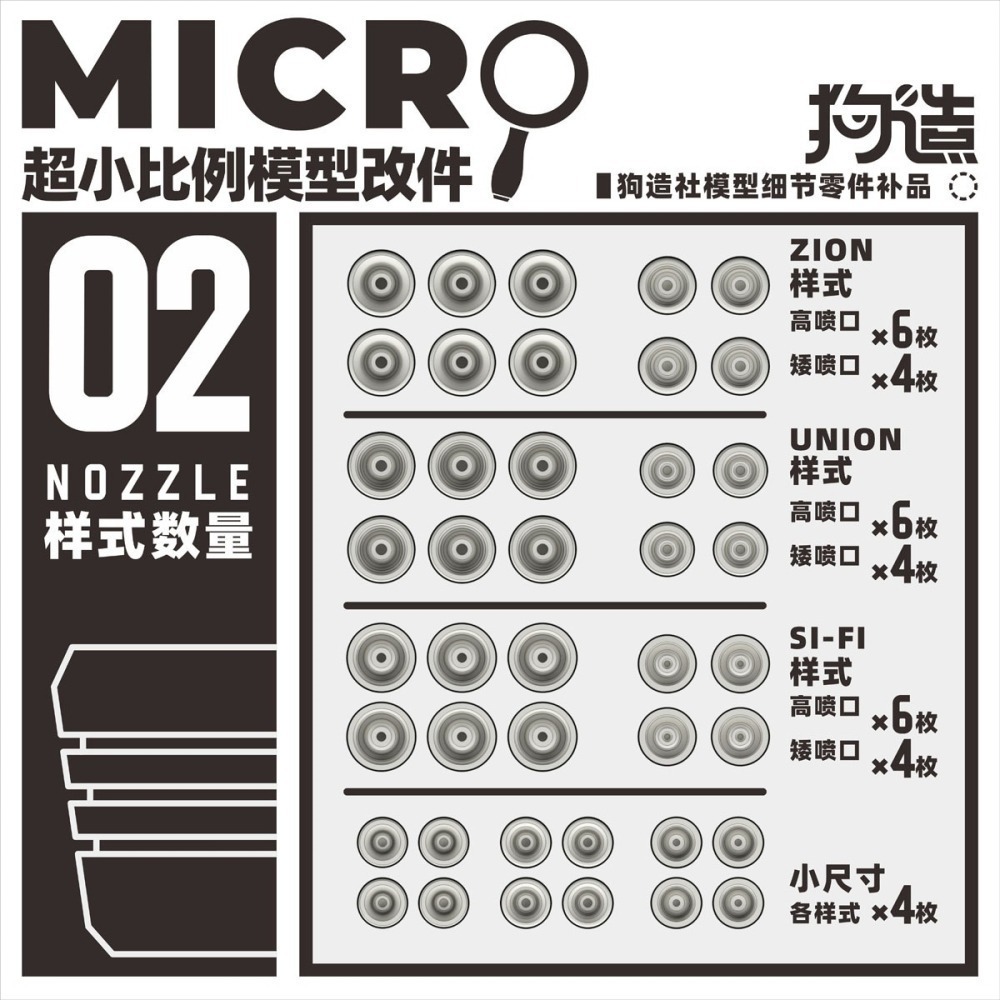 【Max模型小站】狗造社 MICRO-02 小比例微縮模型細節改件 通用-細節圖3