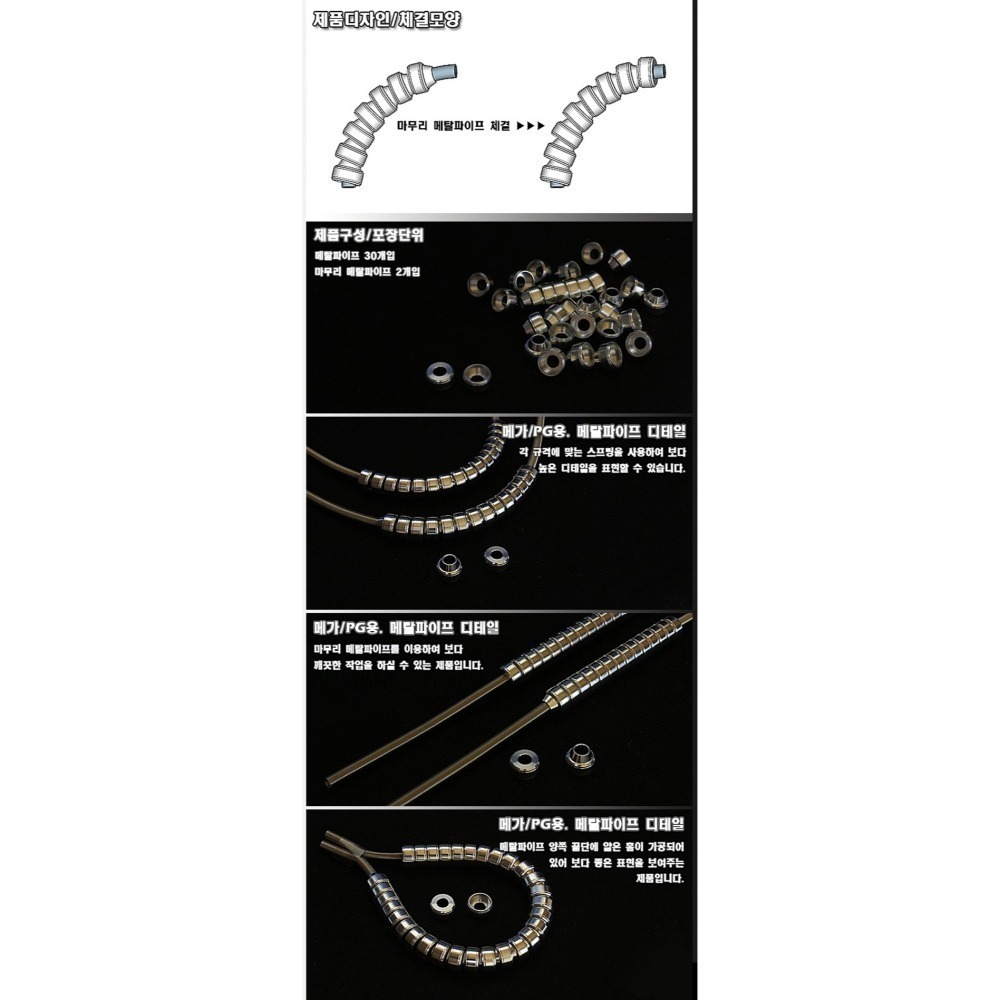 【Max模型小站】HD 鋼彈模型  薩克金屬動力管 無縫式動力管A (S/M/L)-細節圖2