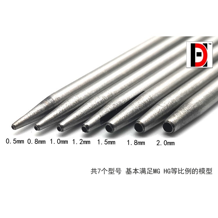 【Max模型小站】HD 鋼彈科幻模型  圓形螺釘 金屬 輔助刻線器-細節圖3