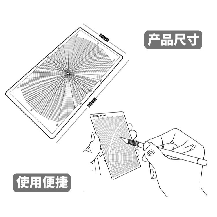 【Max模型小站】模式玩造 MS023 圓弧圓角遮蓋切割板-細節圖2