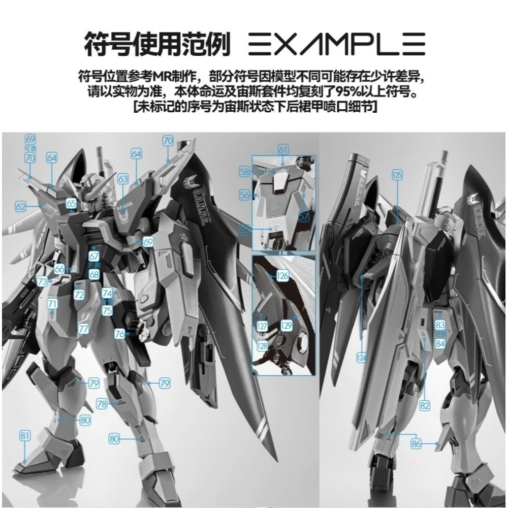 【Max模型小站】GUGU HG MR魂風格 宙斯魅影 命運鋼彈 高清 水貼-細節圖4