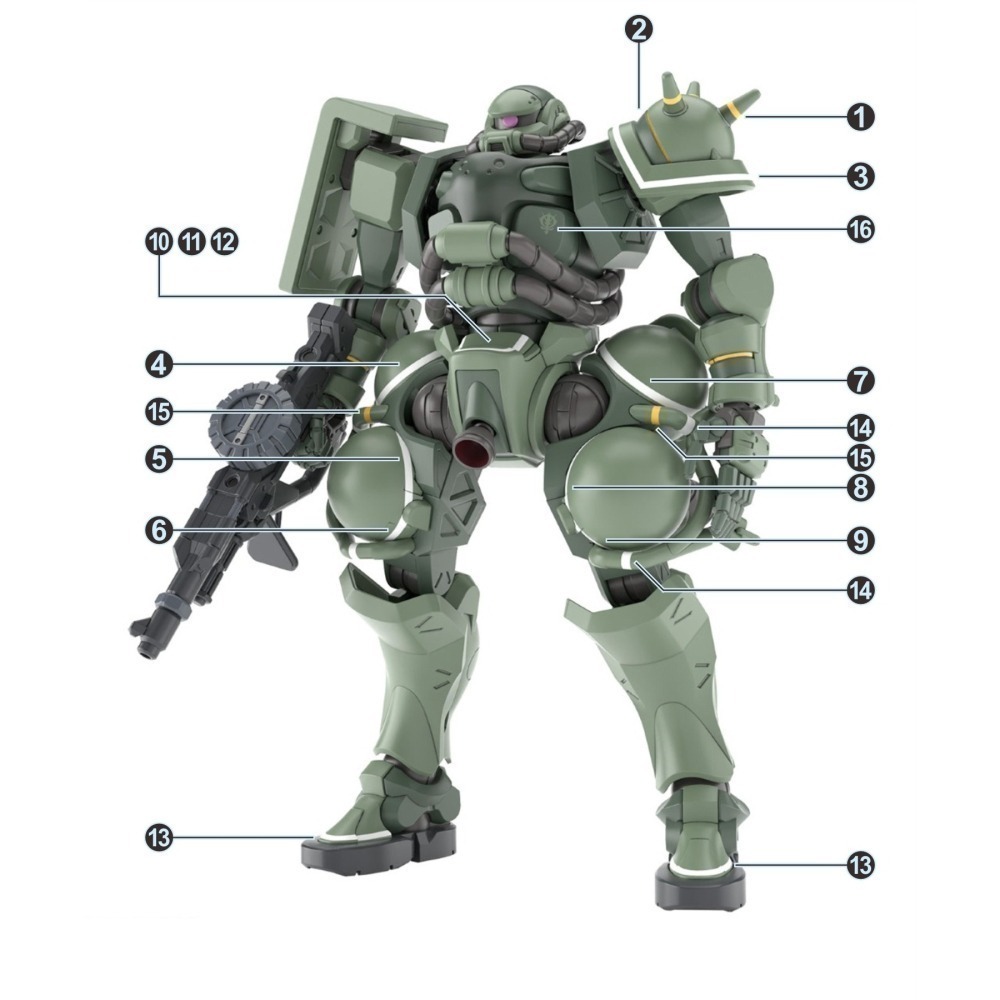【Max模型小站】EVO HG(43) 1/144 軍警 綠薩克 夏亞薩克 跨時之戰 螢光水貼-細節圖3