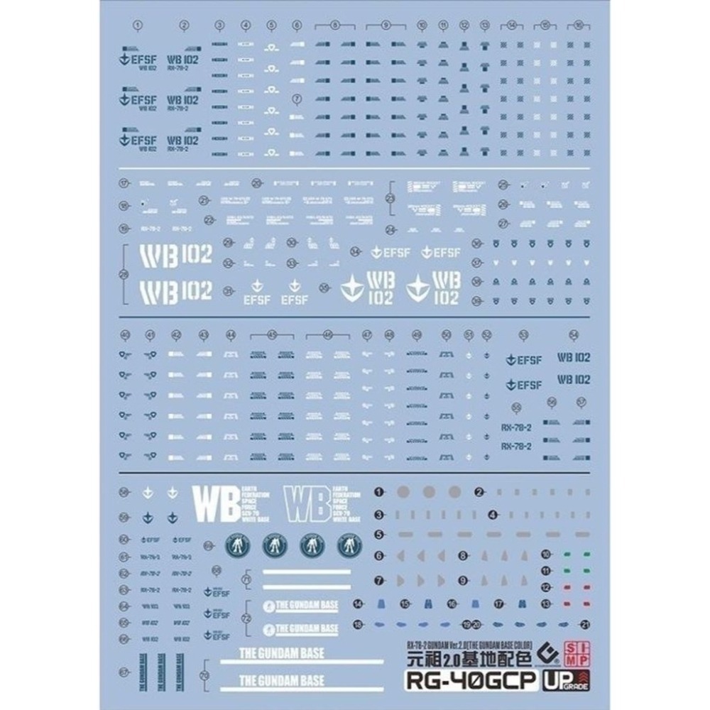 【Max模型小站】EVO RG(55) 40GCP 元祖2.0基地配色 RX-78 元祖鋼彈 螢光水貼-細節圖2