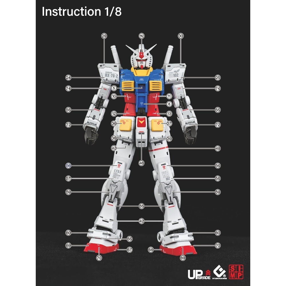 【Max模型小站】EVO RG(50)元祖2.0 原創版 RG RX-78-2 G3配色 模型 高清 螢光水貼-細節圖3