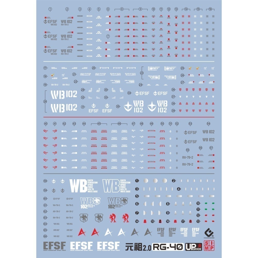【Max模型小站】EVO RG40 RG(49)元祖2.0 RX-78-2元祖鋼彈 Ver2.0 RGU 螢光水貼-細節圖2