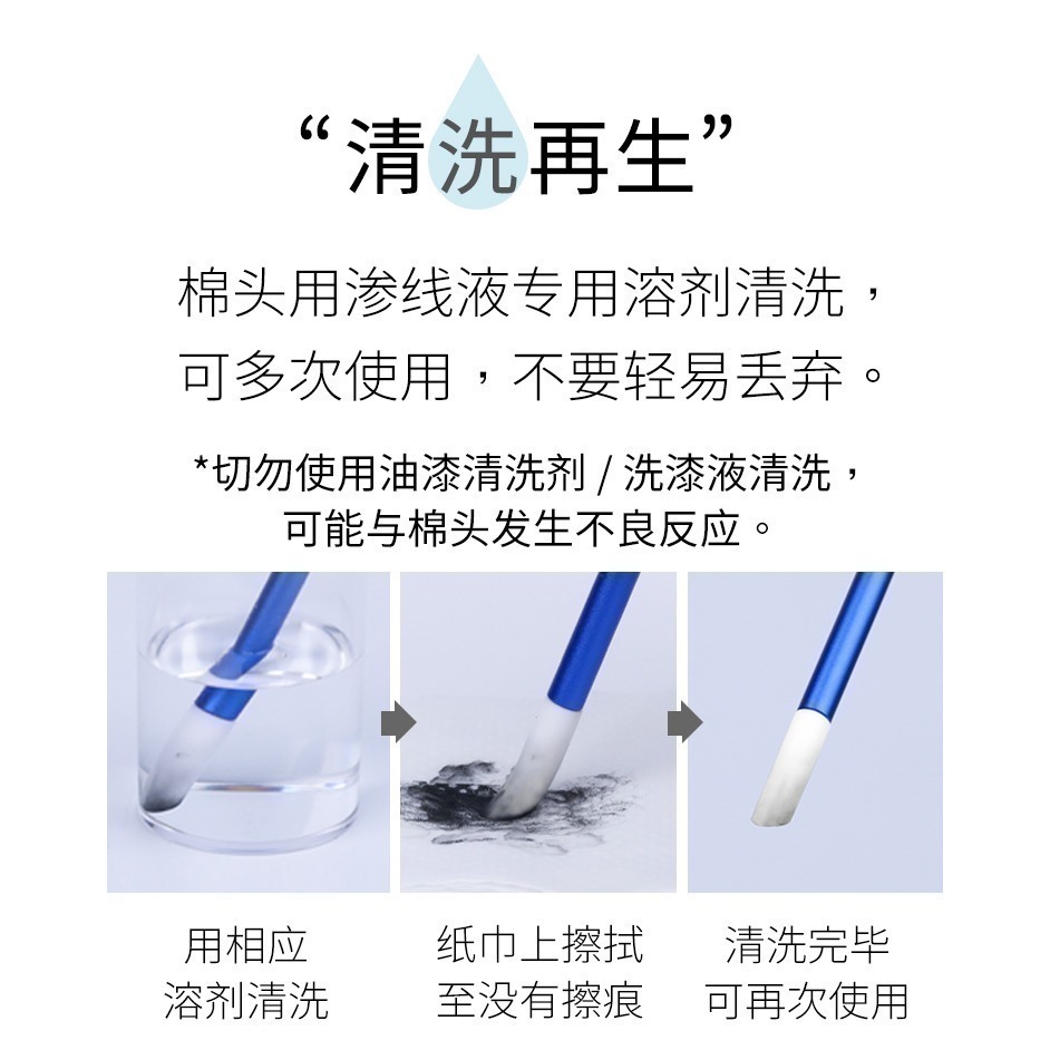 【Max模型小站】RAY的模型世界 金屬擦拭棒 滲線清潔海綿 模型工具-細節圖3