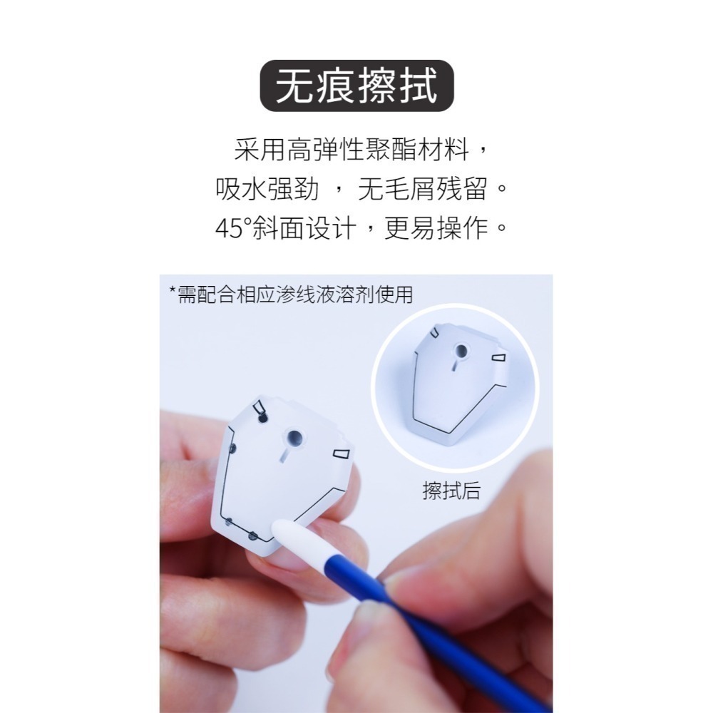 【Max模型小站】RAY的模型世界 金屬擦拭棒 滲線清潔海綿 模型工具-細節圖6