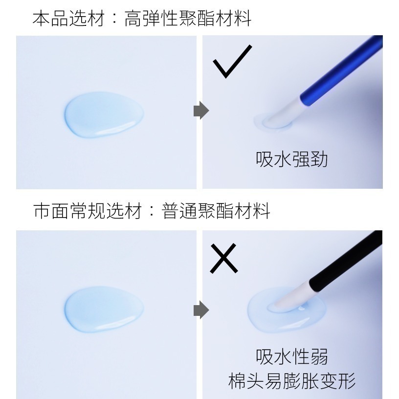 【Max模型小站】RAY的模型世界 金屬擦拭棒 滲線清潔海綿 模型工具-細節圖8