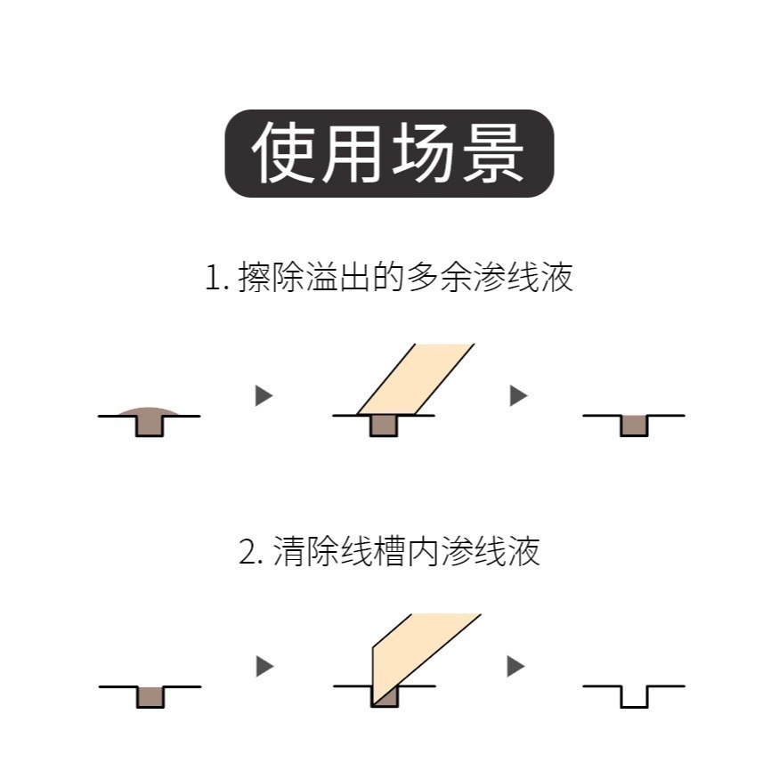 【Max模型小站】RAY的模型世界 金屬擦拭棒 滲線清潔海綿 模型工具-細節圖9