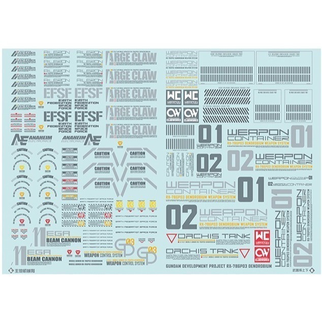 【Max模型小站】匠心社 HG 1/144 GP03D 大冰箱 標準配色 高精度 HG028 水貼－－－A5(5張)-細節圖4