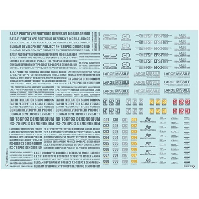 【Max模型小站】匠心社 HG 1/144 GP03D 大冰箱 標準配色 高精度 HG028 水貼－－－A5(5張)-細節圖5