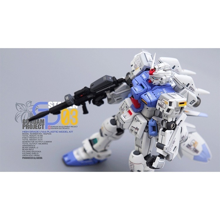 【Max模型小站】匠心社 HG 1/144 GP03D 大冰箱 標準配色 高精度 HG028 水貼－－－A5(5張)-細節圖9