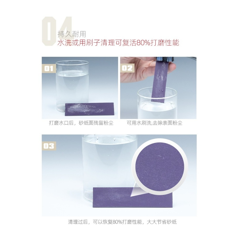 【Max模型小站】喵匠 HOBBY MIO 預裁剪背膠砂紙套裝 6種規格 送收納盒-細節圖6