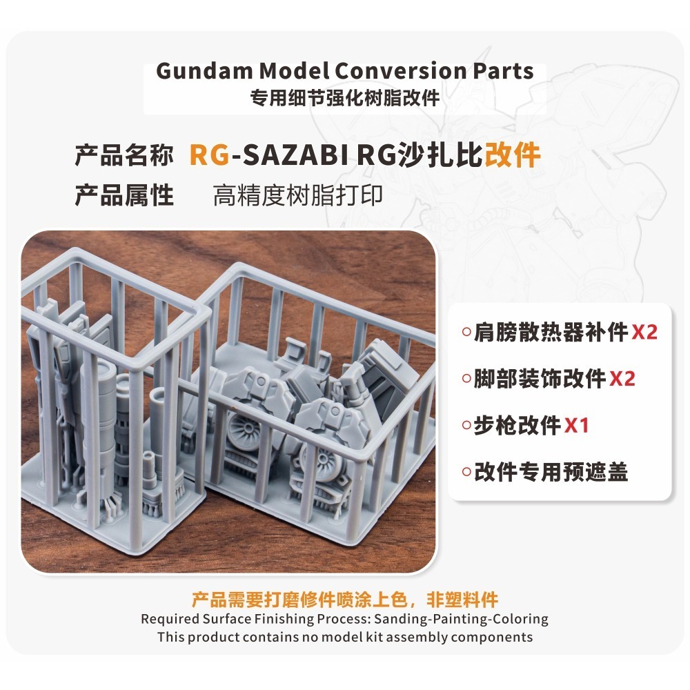 【Max模型小站】TAS沉迷者 RG沙薩比 SAZABI 專用改件 打印件 模型補品-細節圖2