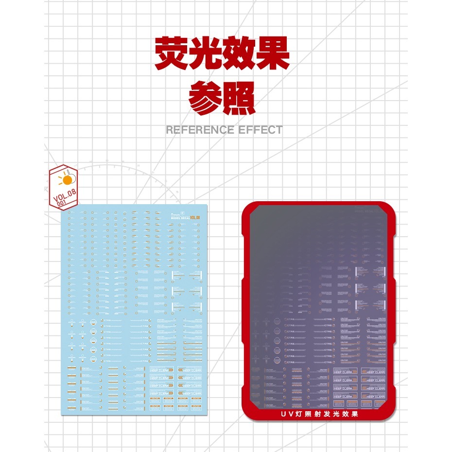 【Max模型小站】喵匠 高精度水貼 VOL8 鋼彈用標示 螢光水貼-細節圖9