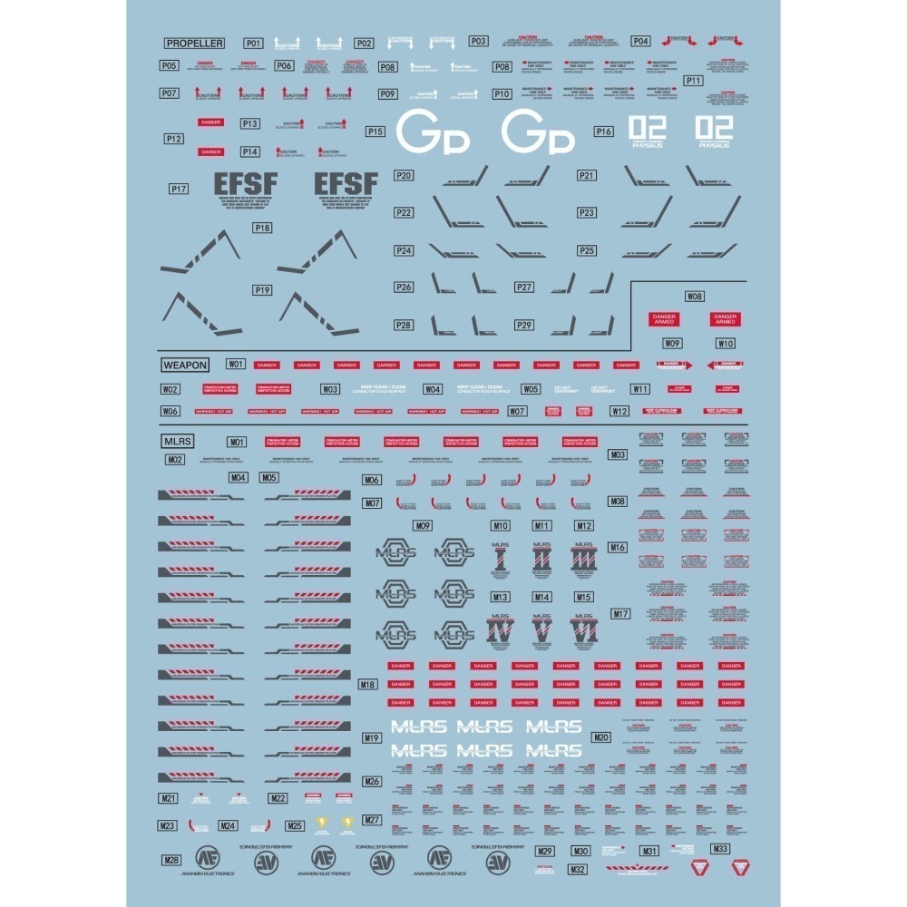 【Max模型小站】拾壹零 所羅門 酸漿果GP02 MG GP02A 模型 高清 螢光水貼-細節圖3