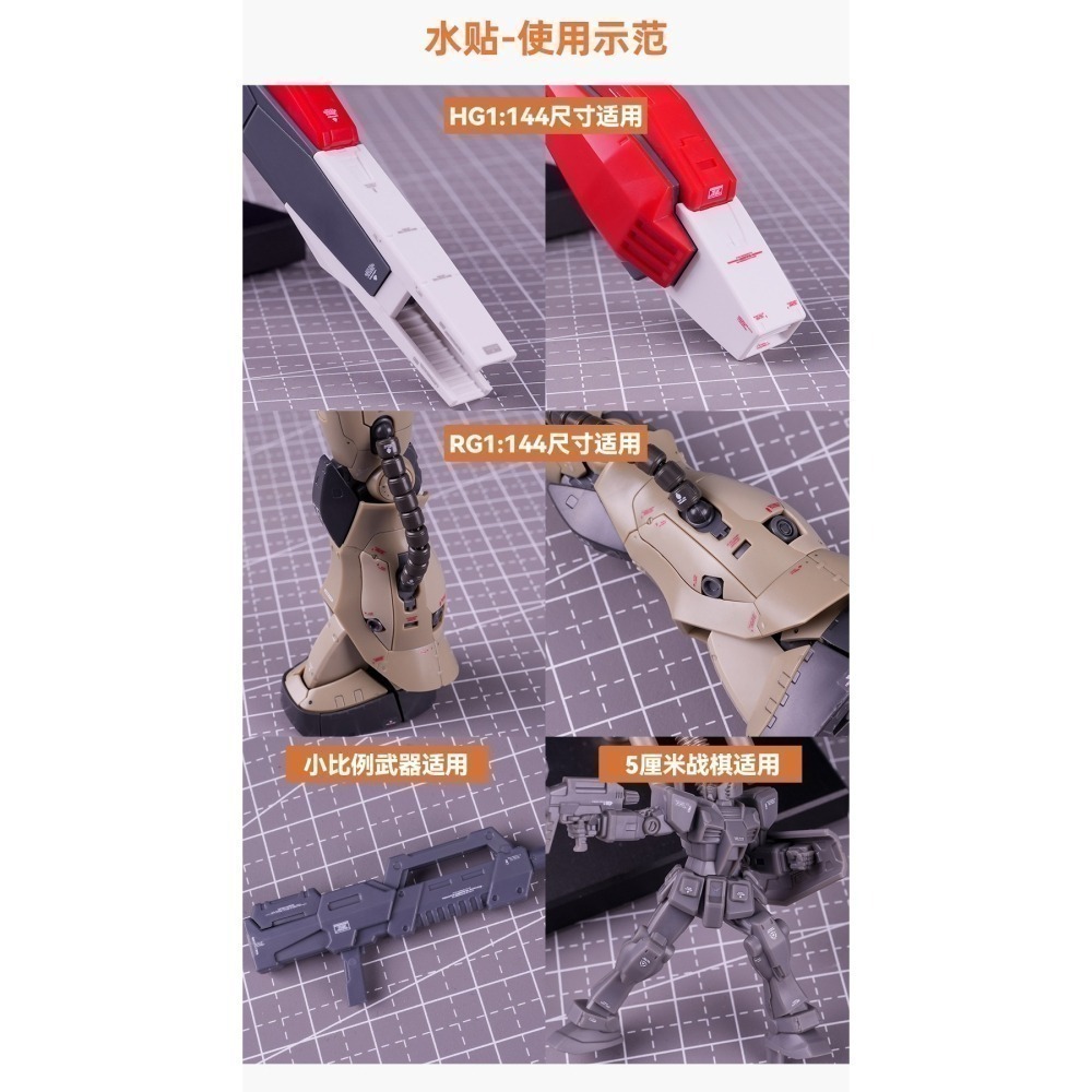 【Max模型小站】GUGU RG HG 1/144 30MIN 戰棋 小比例模型通用 水貼-細節圖5