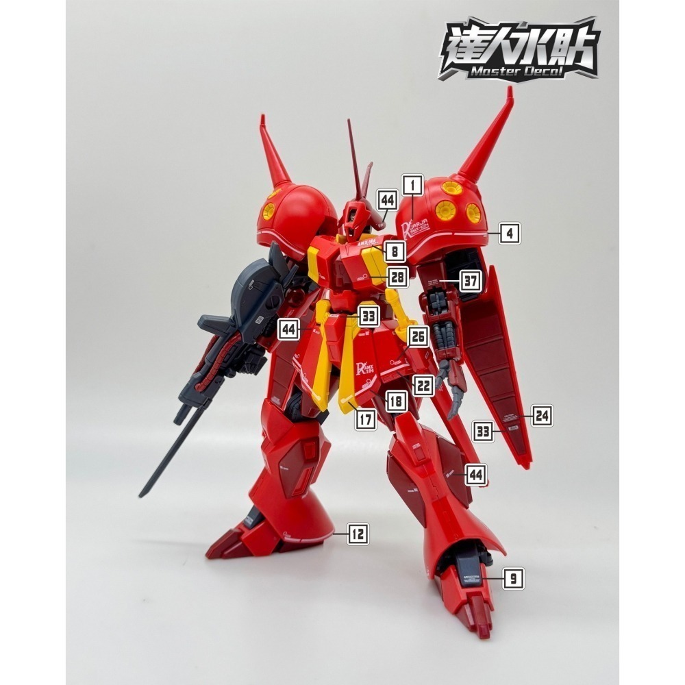 【Max模型小站】達人 (H108) HGUC R賈賈 ZZ 1/144 高清 螢光水貼-細節圖4