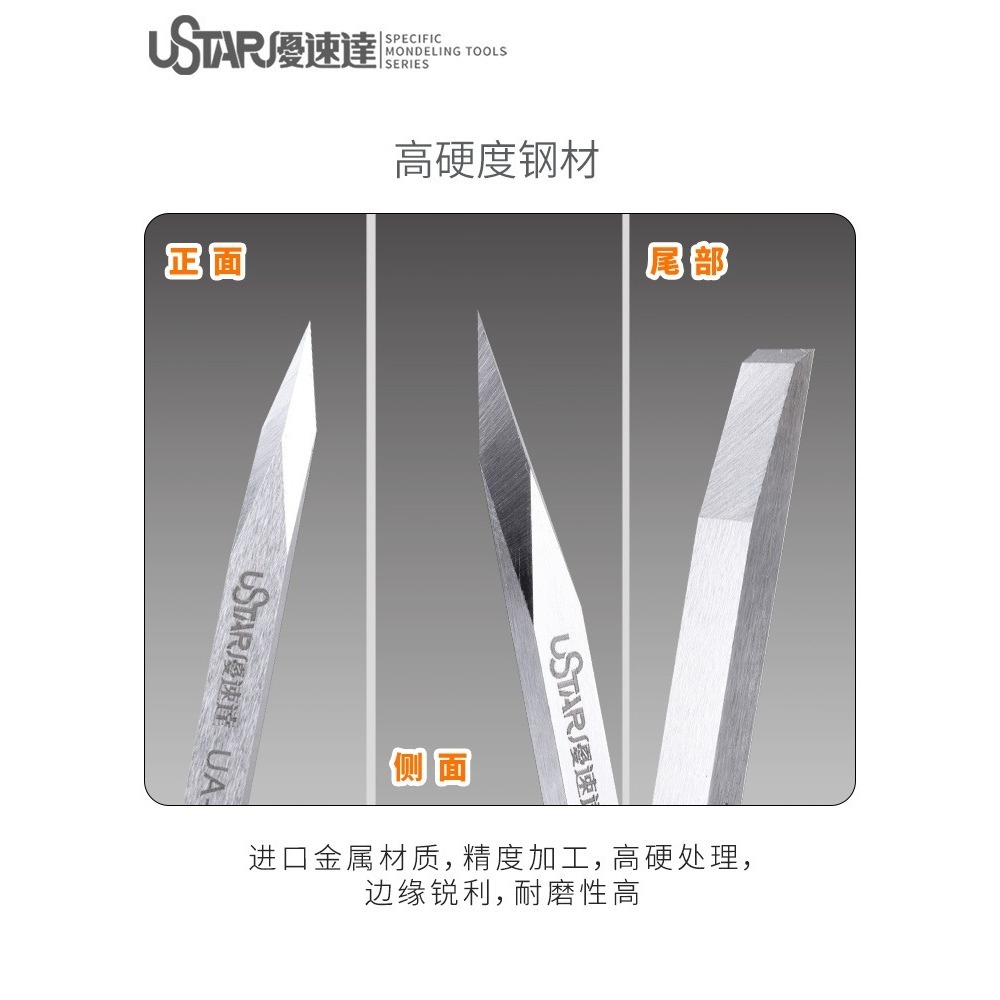 【Max模型小站】優速達 精密寬口推刀水口修邊細節改造工具(雙刀頭)90902-細節圖2