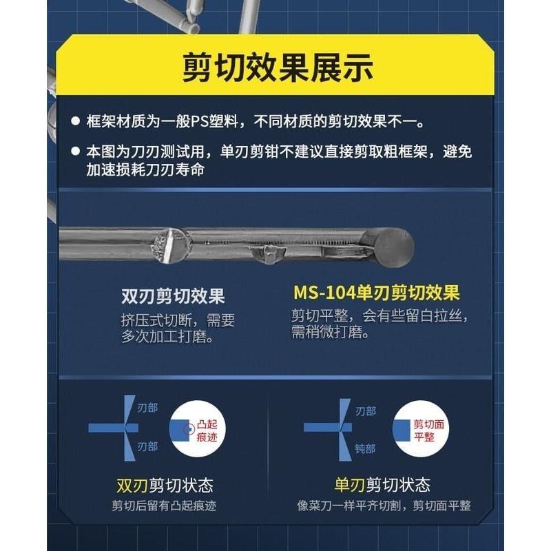 【Max模型小站】司特力 單刃剪鉗 素组模型拼裝工具 入門新手水口鉗MS-104(送防鏽油)-細節圖3