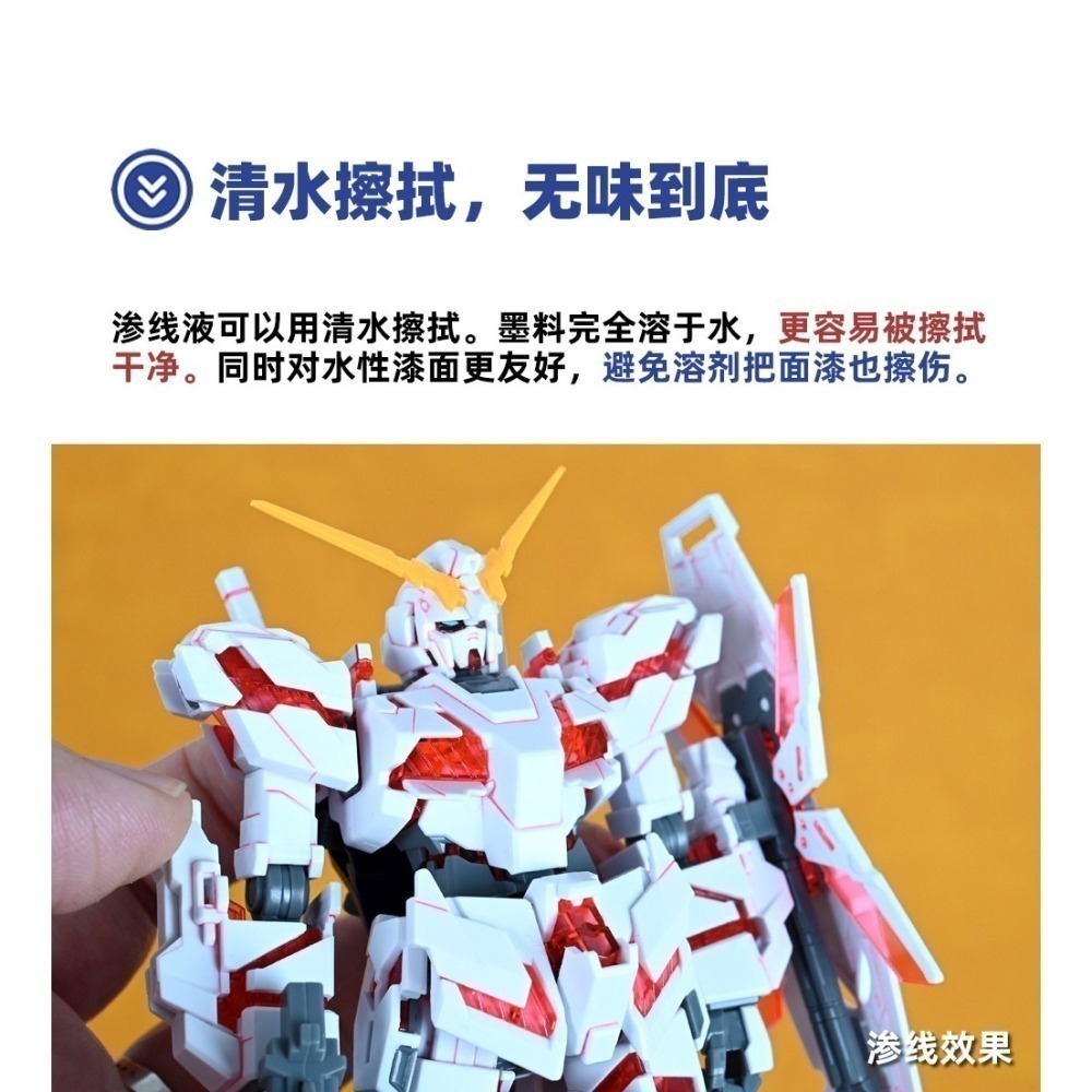 【Max模型小站】懶懶同學 水性滲線液-細節圖4