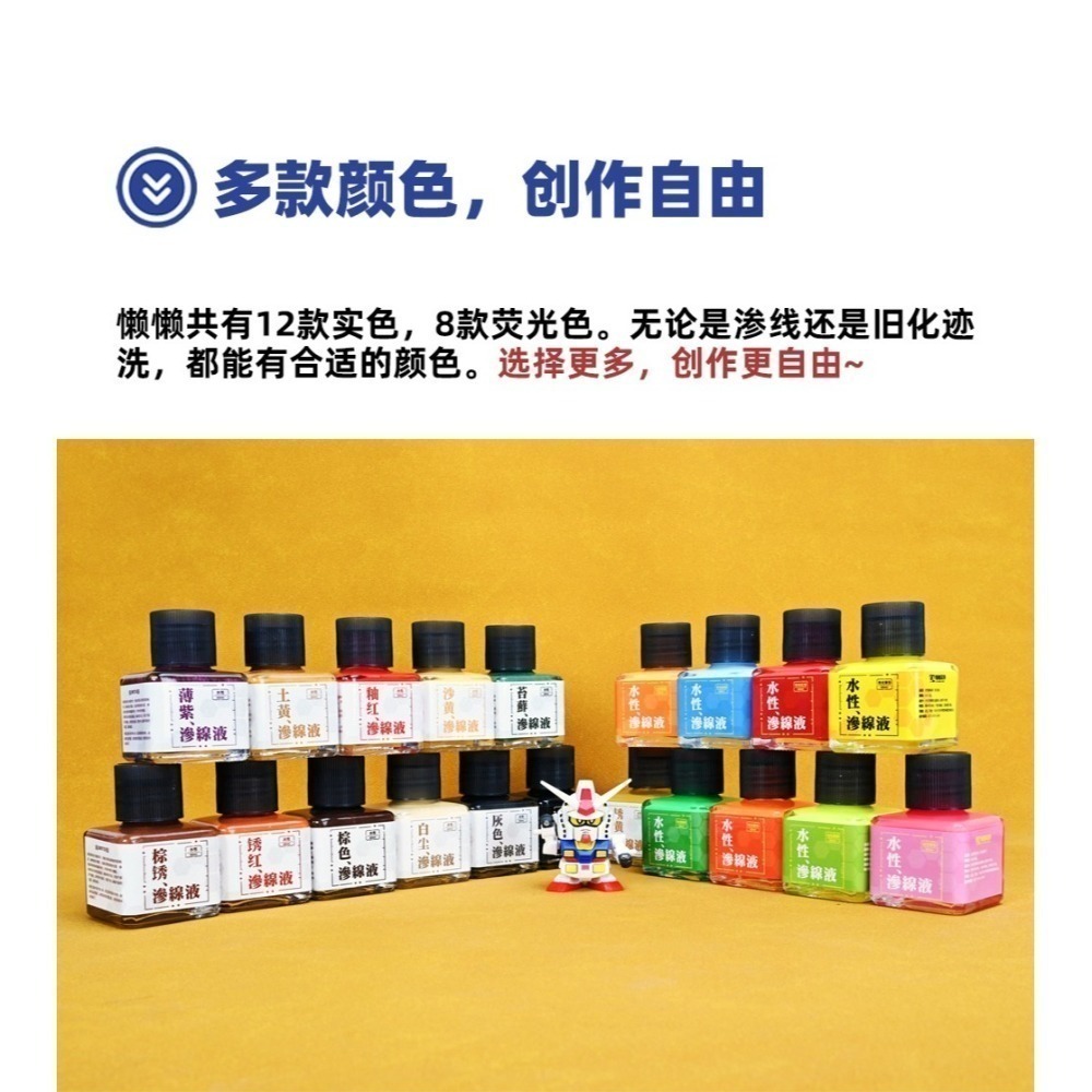 【Max模型小站】懶懶同學 水性滲線液-細節圖5