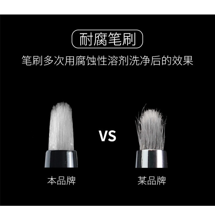 【Max模型小站】RAY的模型世界 乾掃筆 手塗平塗上色舊化 水性漆手塗上色模型工具-細節圖8