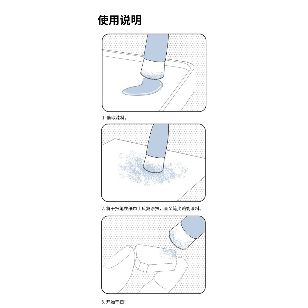【Max模型小站】RAY的模型世界 乾掃筆 手塗平塗上色舊化 水性漆手塗上色模型工具-細節圖9