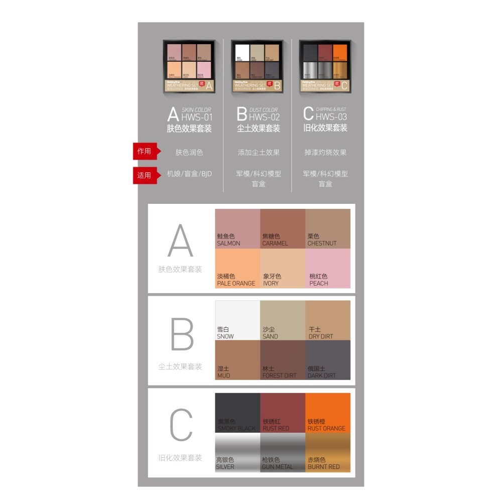 【Max模型小站】喵匠 HOBBY MIO 套裝固體粉彩-細節圖2